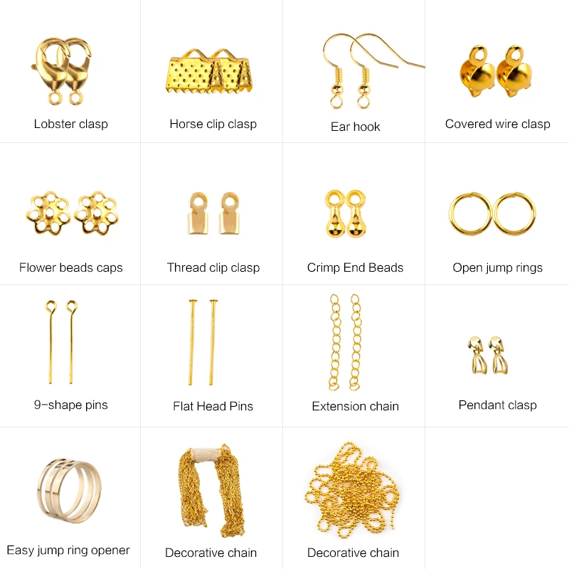 Set Alat Temuan Perhiasan Cinc - Jewelry Making Ring Tool ulasan dan harga