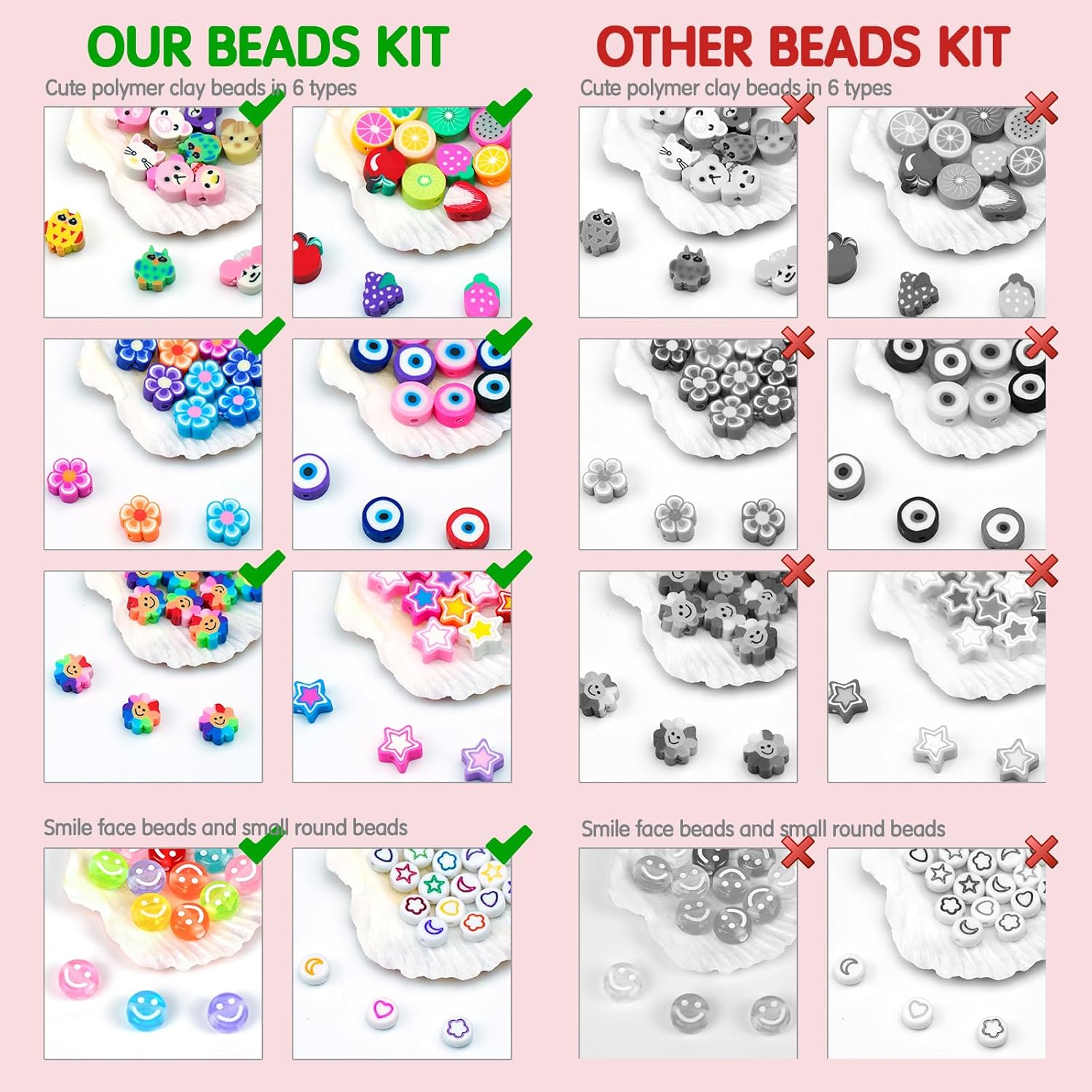 Dowsabel Kit pembuatan gelang, - Jewelry Making In Clay ulasan dan harga