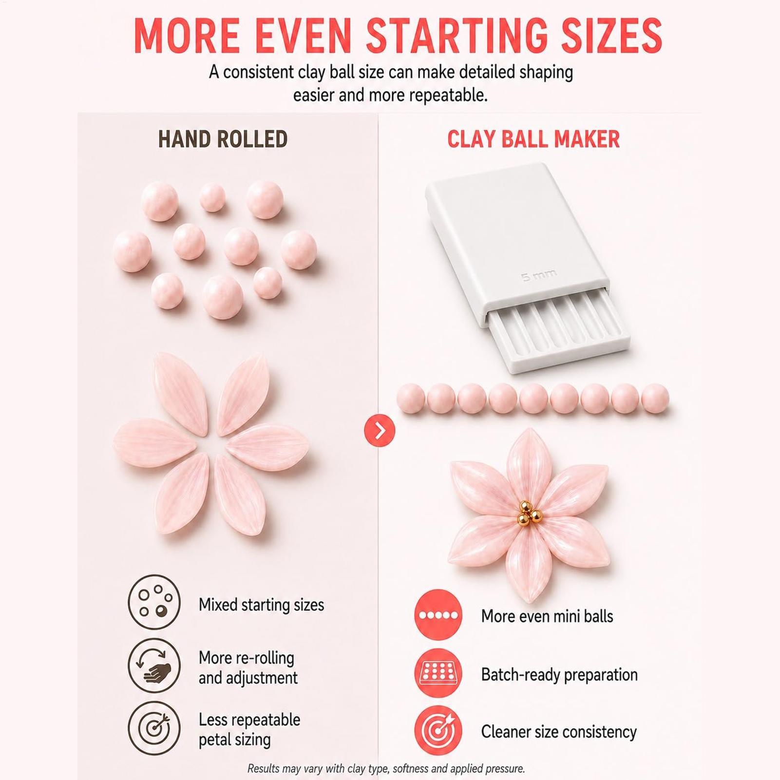 Alat Pembuat Manik-manik Tanah - Jewelry Making In Clay ulasan dan harga